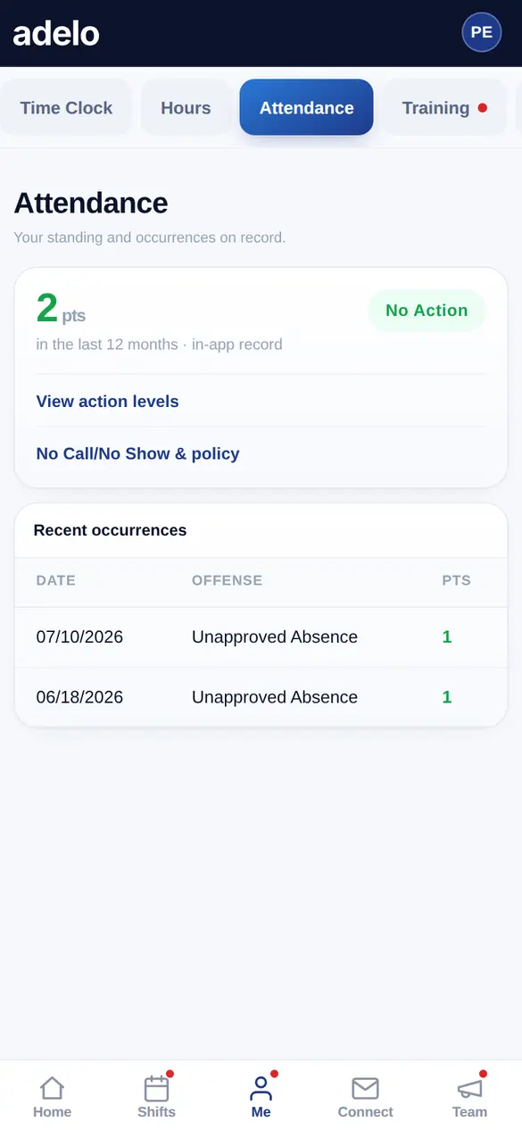 Transparent attendance standing, visible to both the employee and the manager